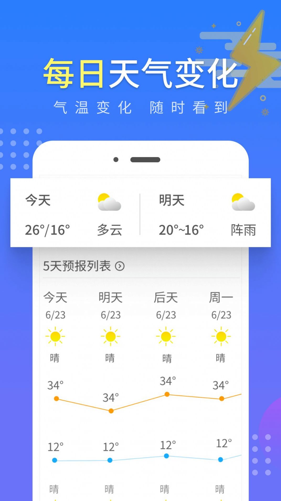晴朗气象通app screenshot 2